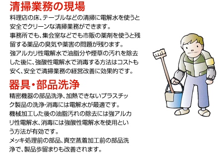 清掃業務の現場、器具・部品洗浄