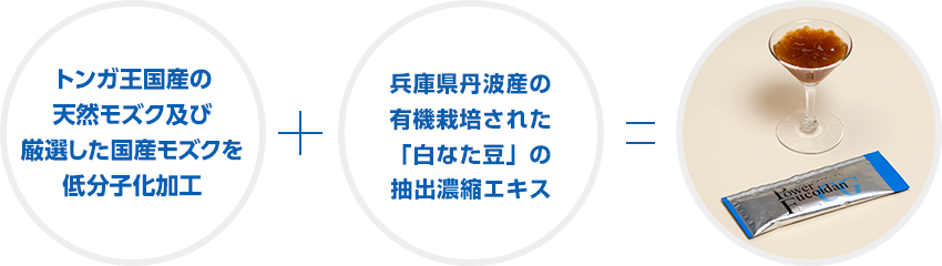 パワーフコイダンCGについてのご紹介｜第一産業株式会社